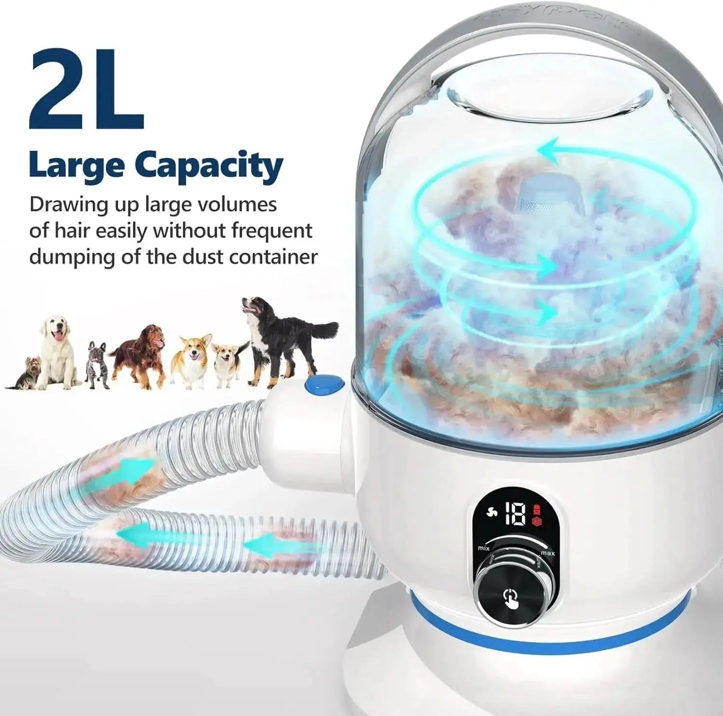 5-in-1 Pet Grooming Vacuum Kit for Dogs & Cats, Low Noise Hair Remover with 2.0L Dust Cup, White