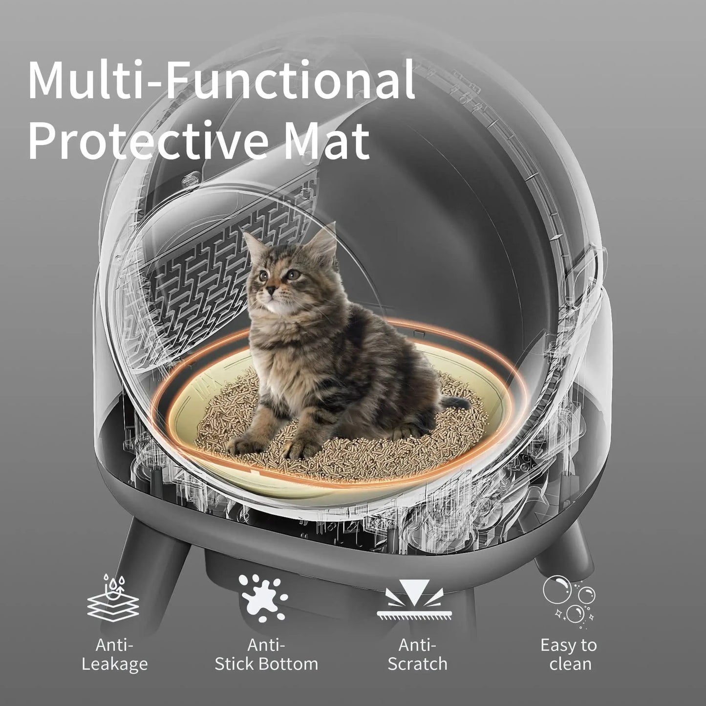 Automatic Cat Litter Box - Self-Cleaning Smart Litter Box with Odor Control