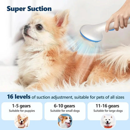 5-in-1 Pet Grooming Vacuum Kit for Dogs & Cats, Low Noise Hair Remover with 2.0L Dust Cup, White