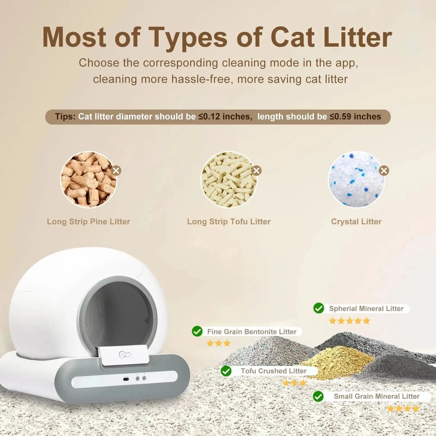 Smart Self-Cleaning Cat Litter Box with App Control & Health Monitoring – Automatic Odor-Free Solution for Multiple Cats